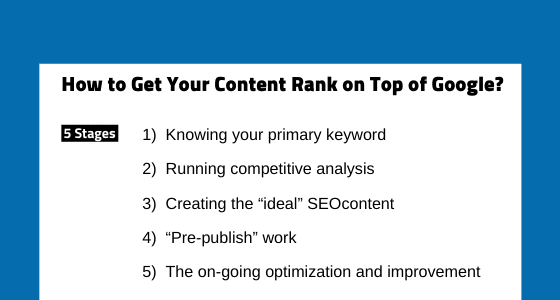 SEO Writing Tips and SEO writing best practices 2020