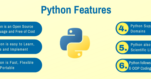 Python Features