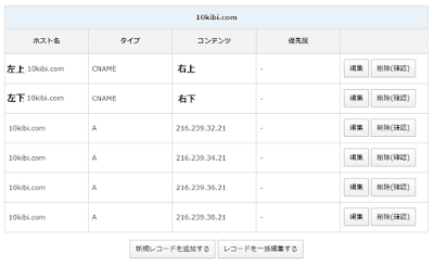 エックスドメインでのDNSレコード設定