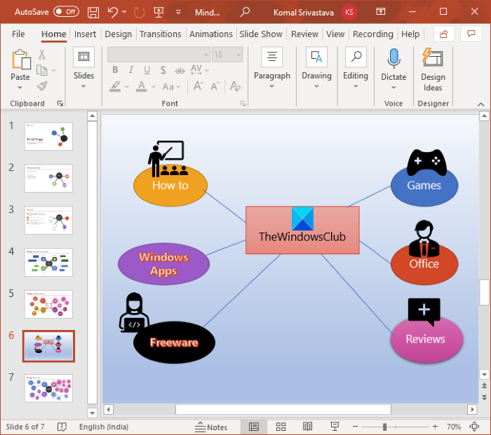 Microsoft PowerPoint에서 마인드 맵을 만드는 방법