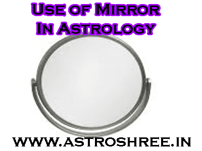 Mirror Astrology