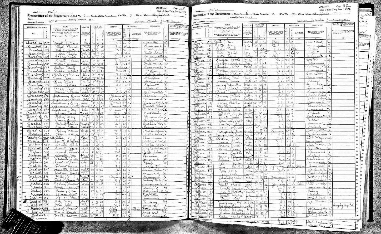hsc 1925 new york census hsc 1925 new york census