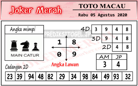Prediksi Joker Merah Rabu 05 Agustus 2020