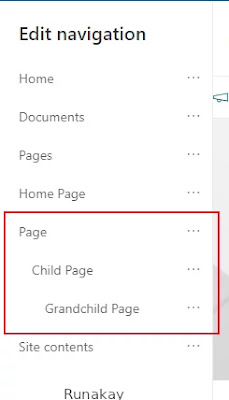 Parents and children pages in navigation bar