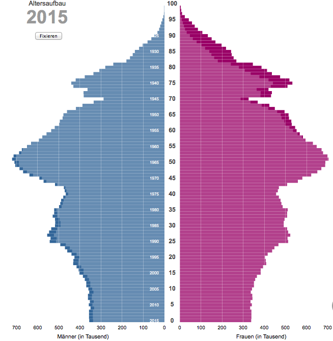 Bildschirmfoto+2015-06-19+um+14.49.06.pn