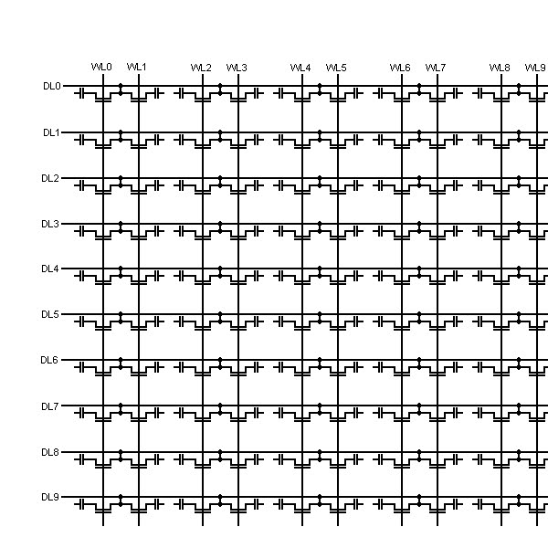 Row Hammer: Flipping Bits in Memory Without Accessing Them