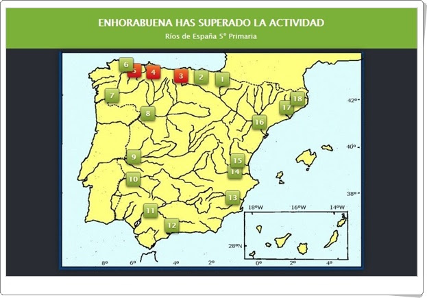 "Test de Ríos de España" (Ciencias Sociales de 5º Primaria)