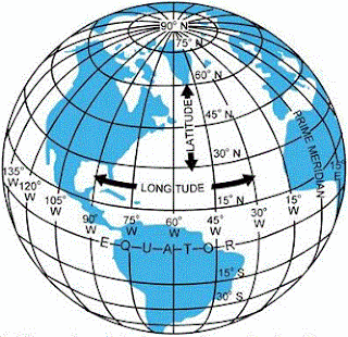 latitude-longitude grid  lat-long