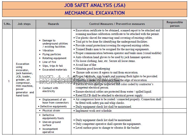 HSE Tech Solutions Mechanical Excavation