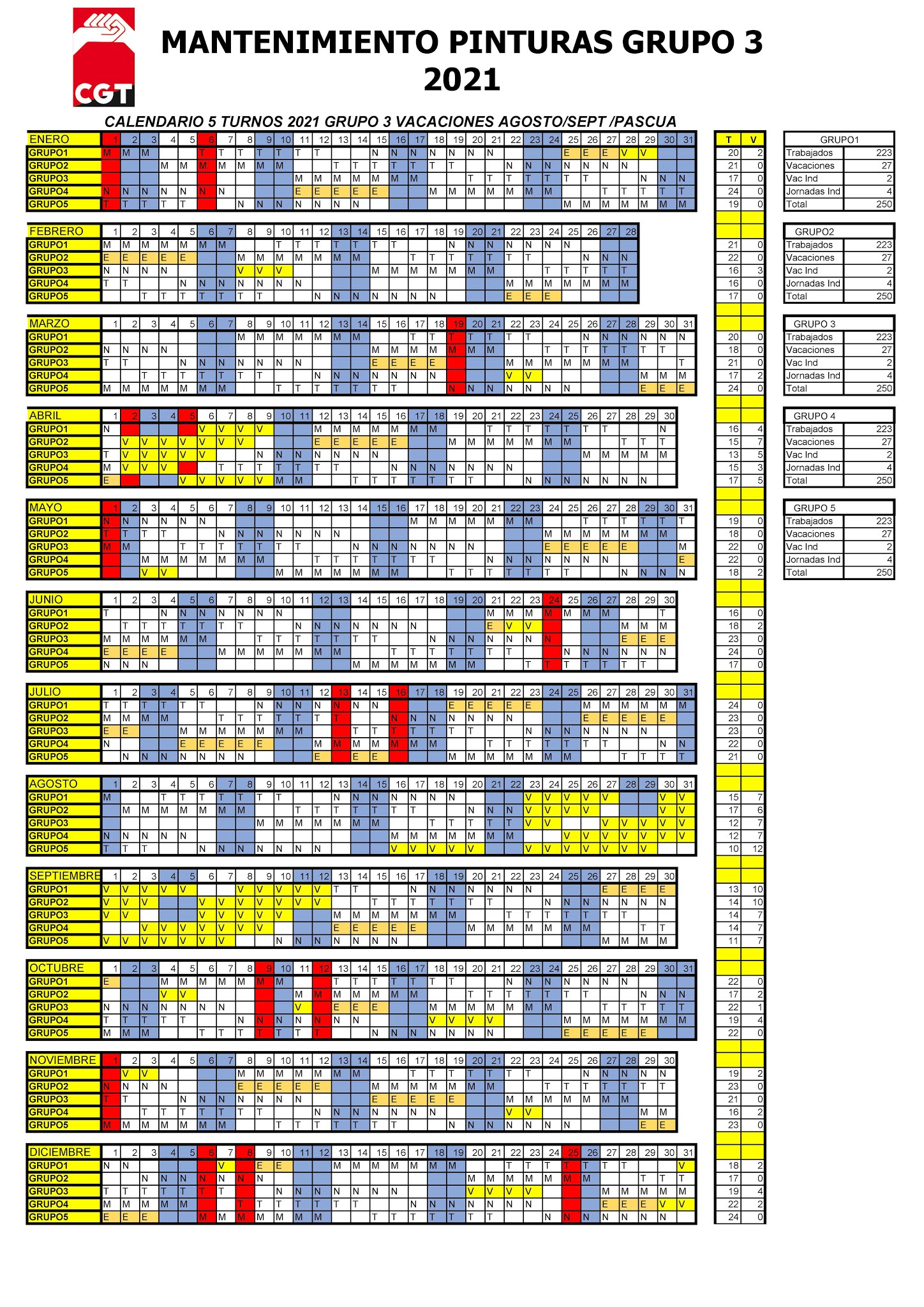 CGTFORD CALENDARIO TURNOS ESPECIALES 2021