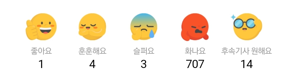 Knetz were gone mad after Mnet release the same statement regarding X1