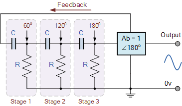 The Rc Oscillator Circuit Electronics Elements