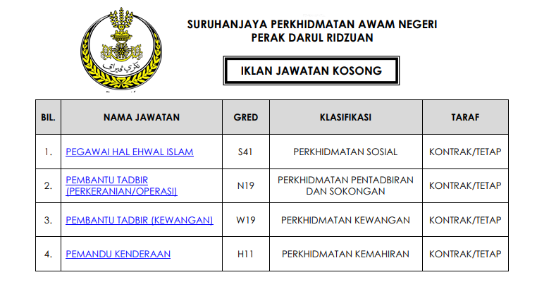 Kekosongan Jawatan Di Suruhanjaya Perkhidmatan Awam Spa Negeri Perak Semakjawatan Com Jawatan Kosong Terkini