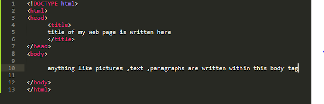 Front-end Web development: Tutorial-1 (HTML structure)