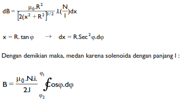 Medan Magnet Toroida Dan Solenoid Edukasikini Com