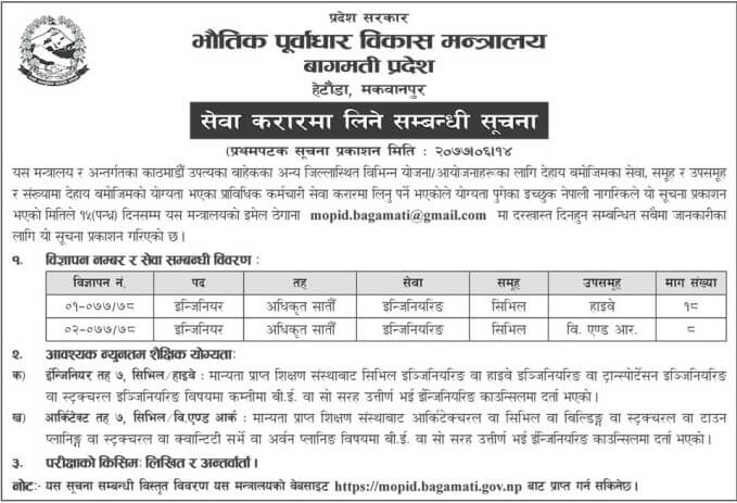Jobs at Government of Nepal Jobs at Government of Nepal