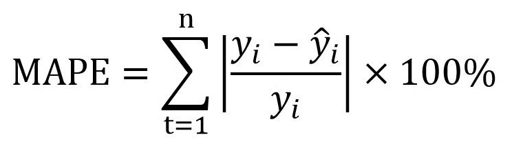 Cara Hitung Rmse Mse Mape Dan Mae Dengan Excel Sistemku Infomasimu