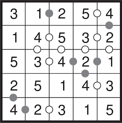Answer of 5x5 Kropki (Mini Puzzles Series #37)
