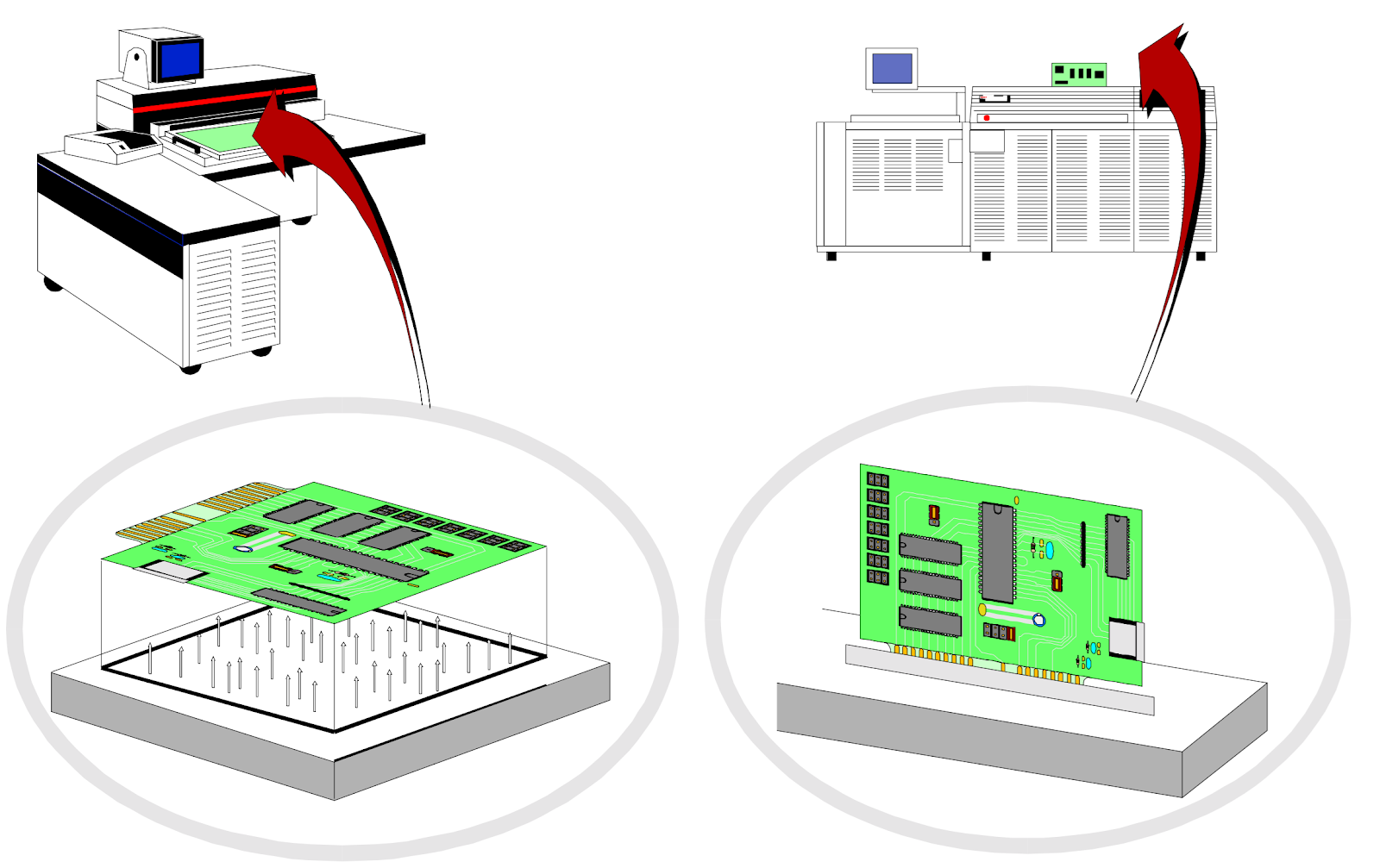[JTAG] Bài 1 Tổng quan về giao thức JTAG VLSI TECHNOLOGY