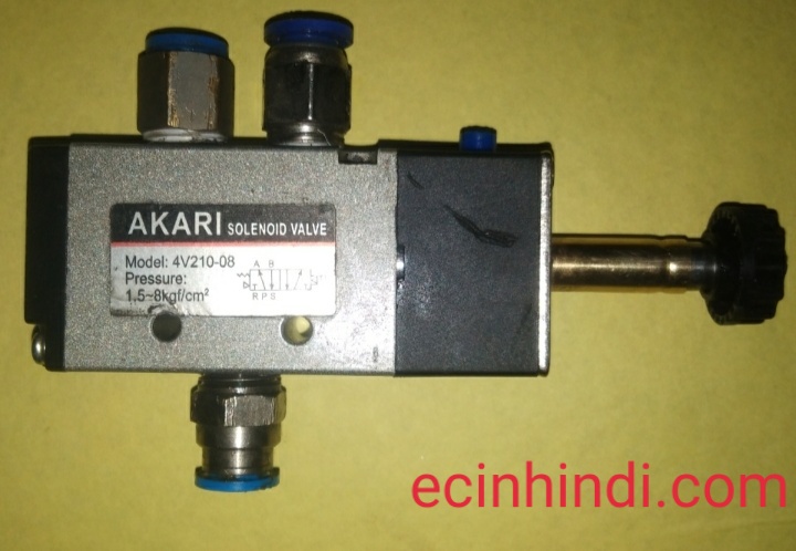 solenoid valve working in hindi | photos | parts | application - EC IN