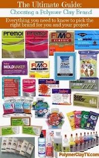 Ultimate Guide to Choosing A Polymer Clay Brand