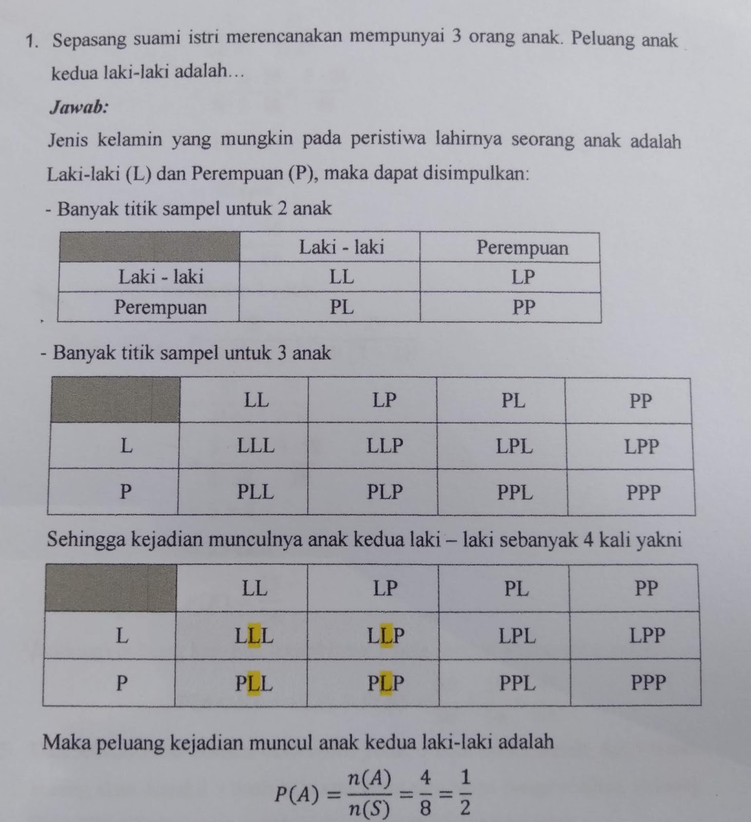 Contoh dan Pembahasan Soal Peluang SMA dan SMK Mumtaaz