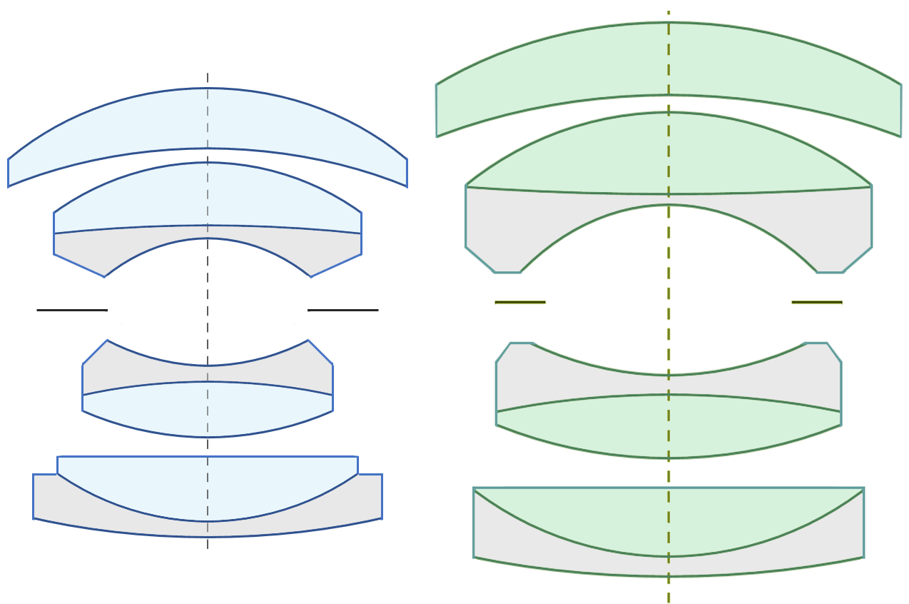 M42 MOUNT SPIRAL: LOMO OKC1-56-1 56mm F3 and OKC4-75-1 75mm F2.8 (70mm film lenses)