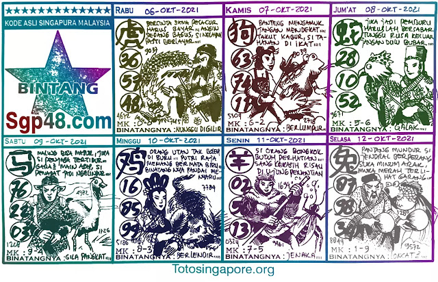 Prediksi Syair Sgp 6 Oktober 2021 Pangkalantoto