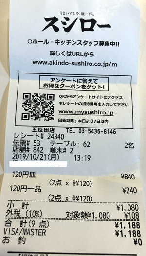 スシロー 五反田店 19 10 21 飲食 カウトコ 価格情報サイト