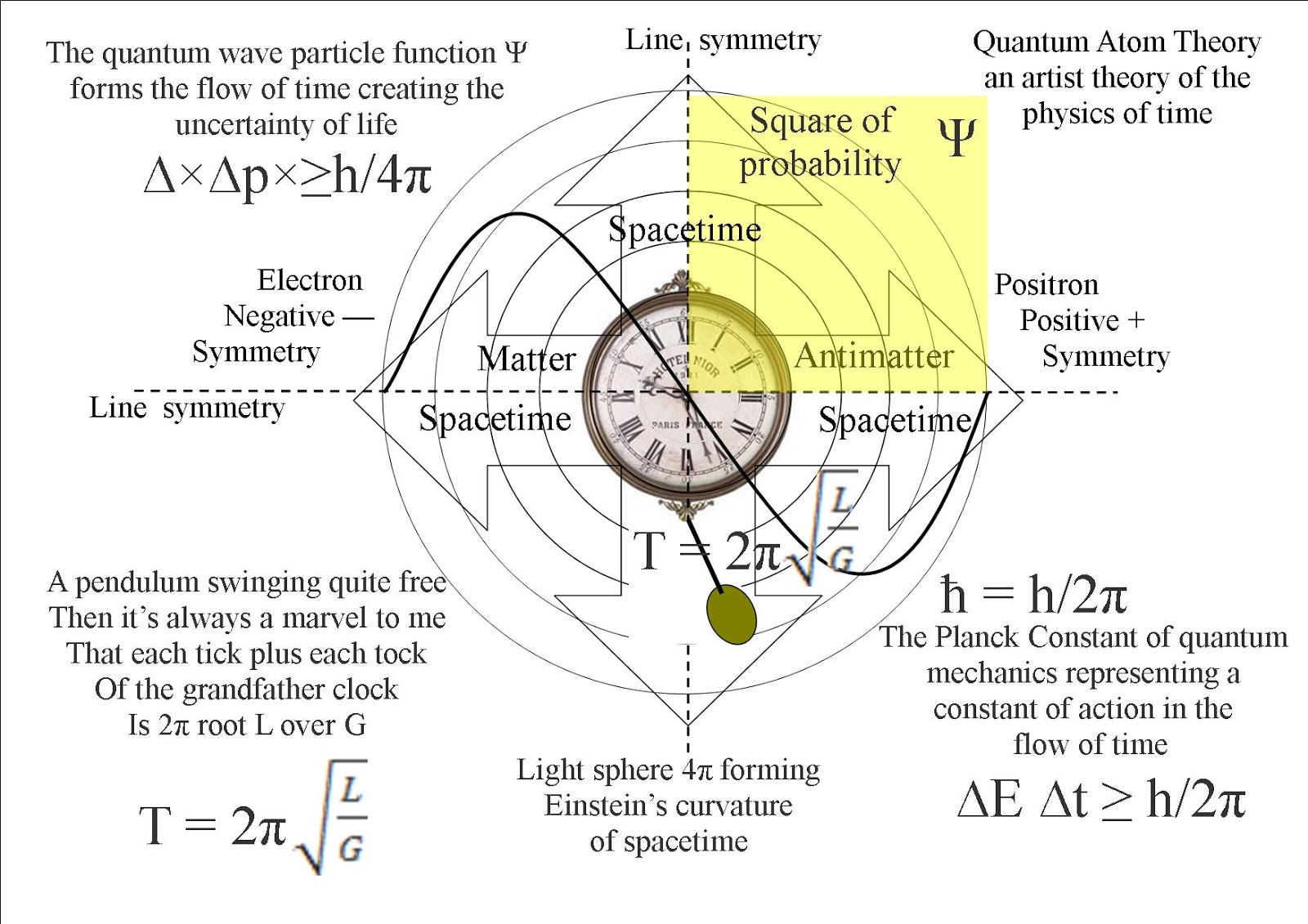 quantum physics quantum physics