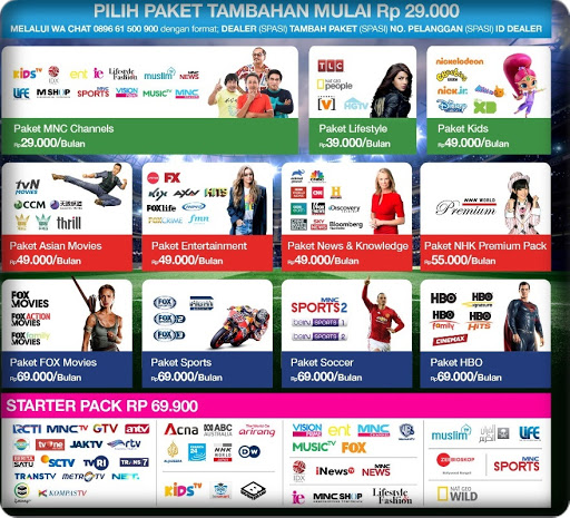 caranya gampang tinggal whatsapp