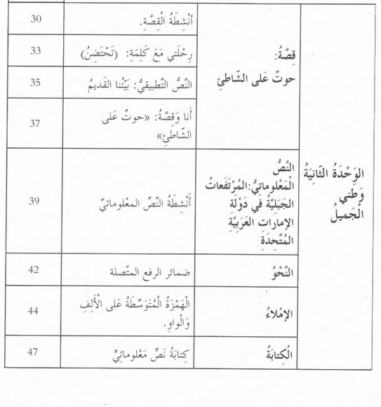 كتاب النشاط لغة عربيةالصف الخامس فصل اول 2020-2021 مناهج الامارات