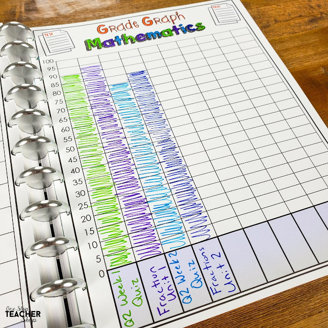 5 Tips for Better Classroom Organization Upper Elementary Snapshots