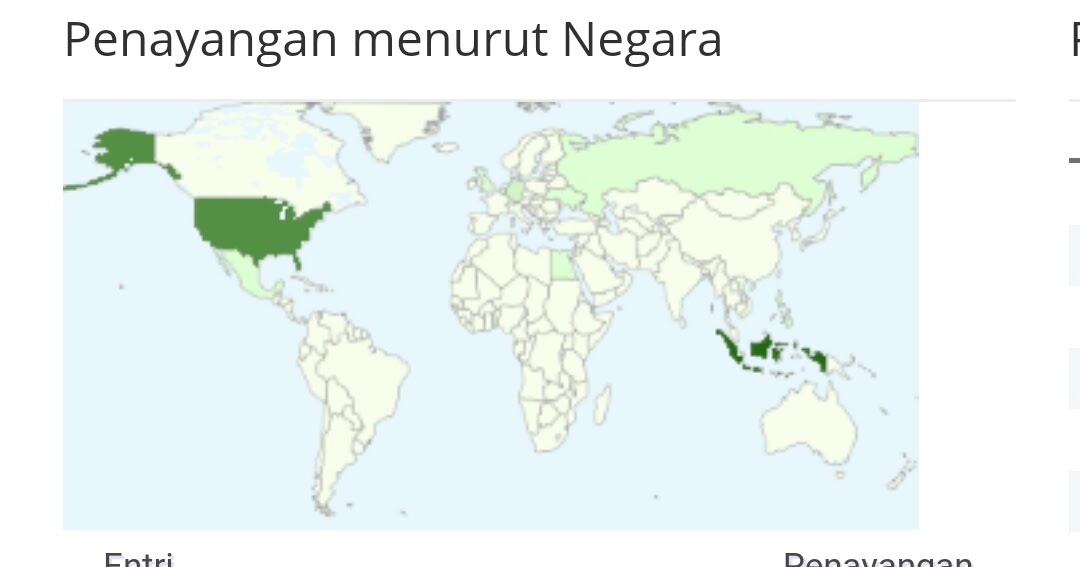 F countries. F countries