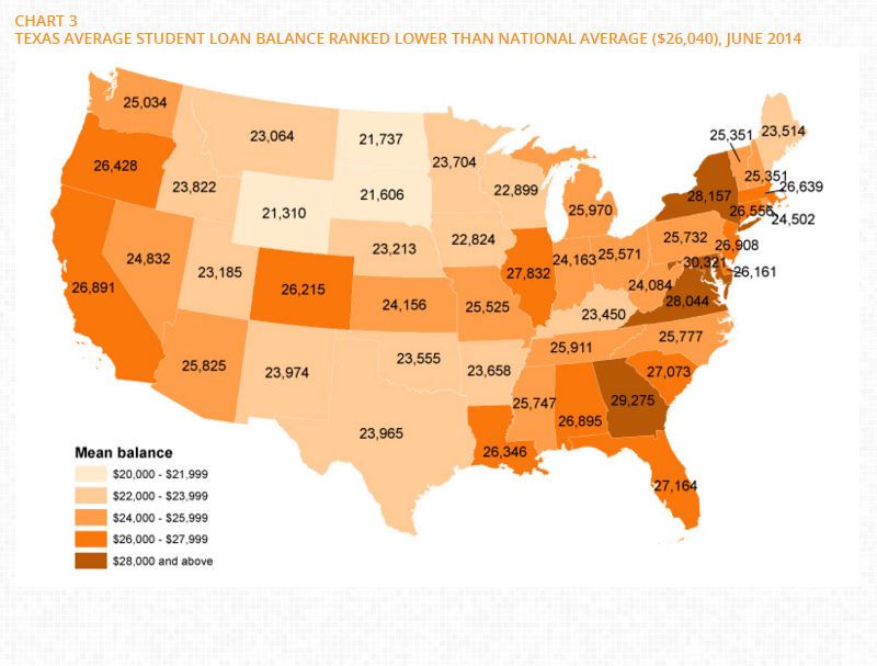 Colorado Economy Journal Are more twentysomethings living at home in