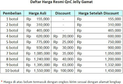 Cara Sederhana Mengatasi Infeksi Saluran Kemih Cara Sederhana Mengatasi Infeksi Saluran Kemih ( ISK ) Dengan Cepat