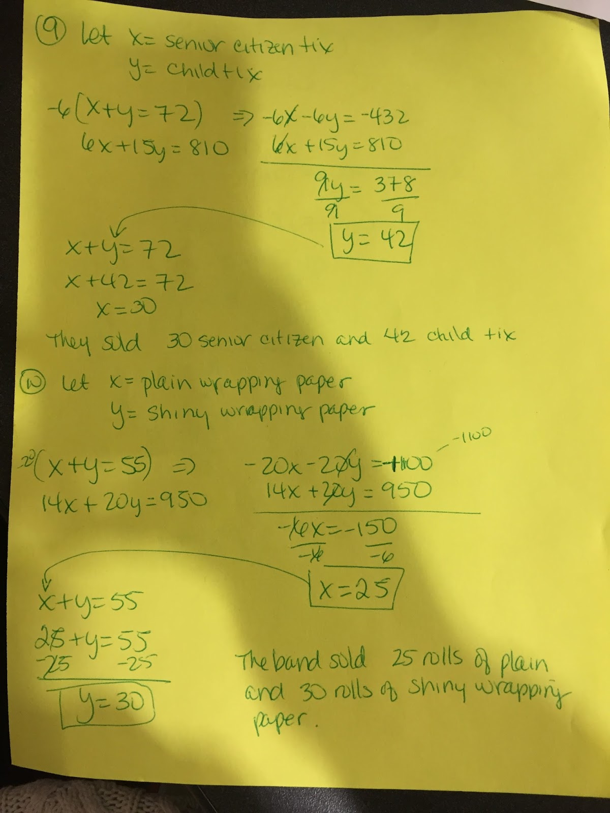 Ms. Goss CHS Math blog Algebra 1