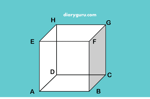 Soal Ulangan Harian Matematika Materi Hubungan Antar Garis Kelas 4 SD
