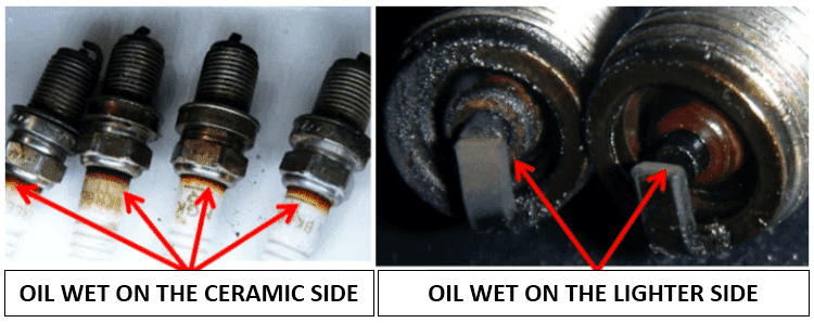 The causes of car spark plugs wet with oil