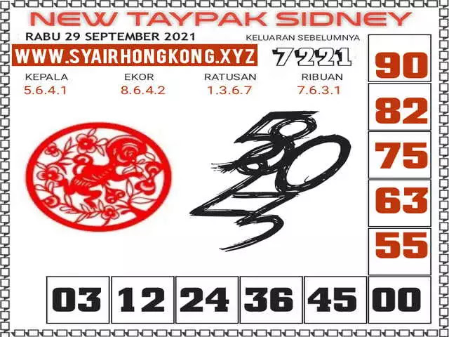 Prediksi Syair Sdy 29 September 2021 Pangkalantoto