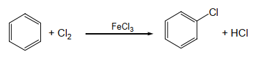 تفاعلات الإحلال الإلكتروفيلي Electrophilic substitution reactions   تفاعل الهلجنة  Halogenation