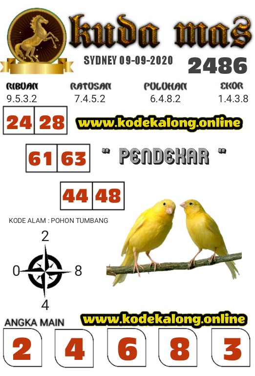 ఔ Syair kuda lari hk 1 januari 2022 ဪ Syair HK Update