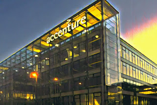 accenture bangalore freshers marketer