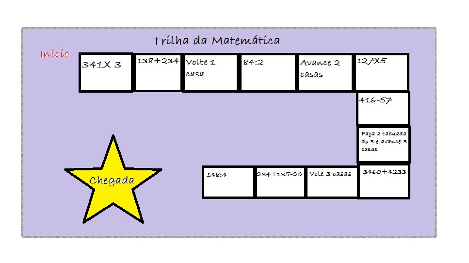 Jogo #4 – TRILHA (4 Operações) - Ensino Fundamental I - Jogos Matemáticos 