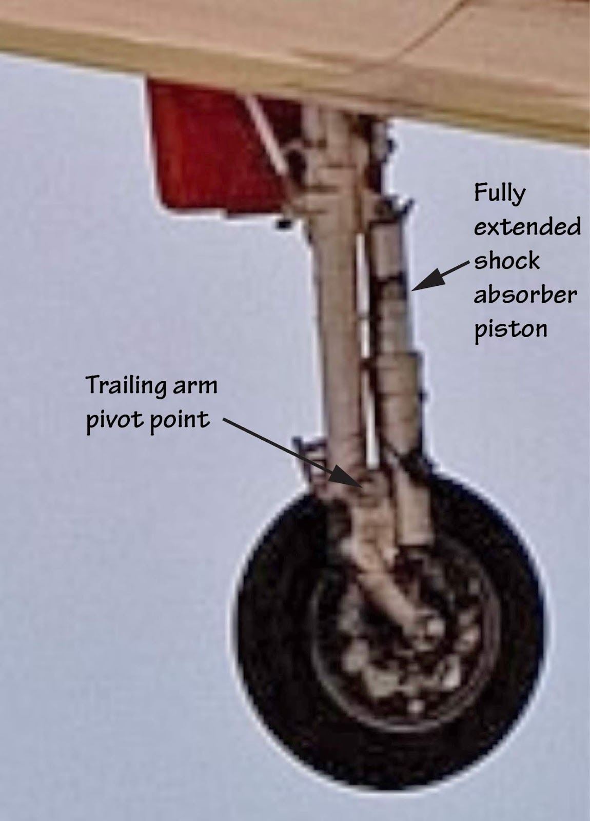 Tailhook Topics Drafts North American FJ4/4B Main Landing Gear