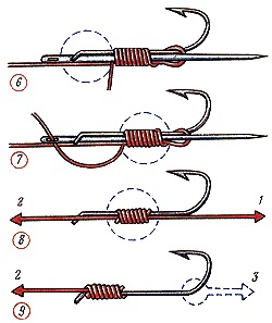 tying hook line to main line