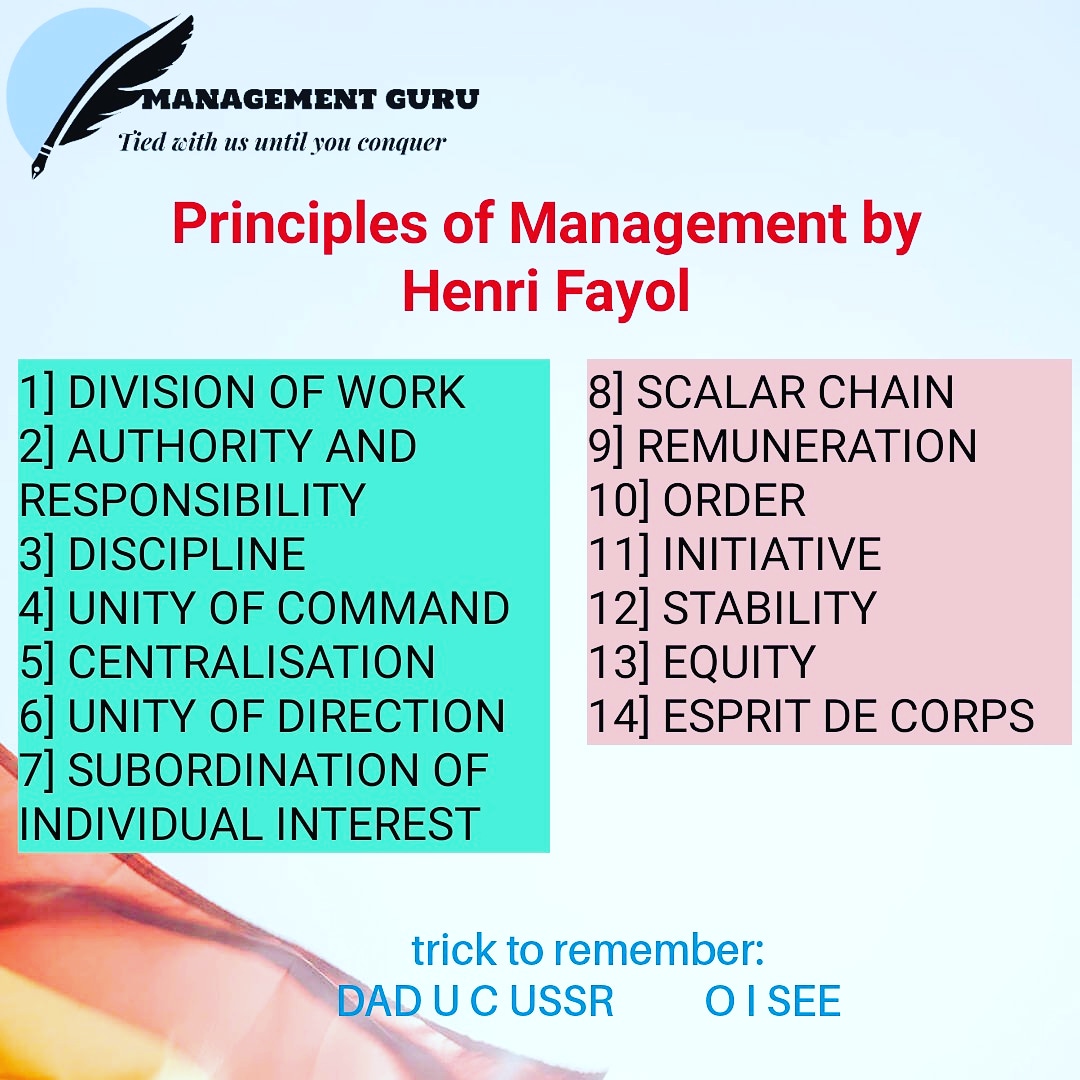 henri fayol 14 principles of management pdf in hindi