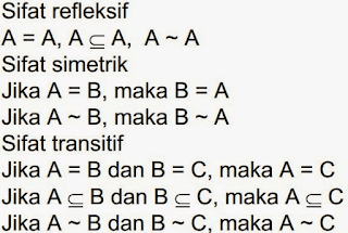 Pengertian, Teori, Konsep Dan Jenis Himpunan Matematika Pengertian, Teori, Konsep Dan Jenis Himpunan Matematika