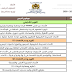 التوزيع السنوي المفيد في الرياضيات للمستوى 5 الخامس - المنهاج المنقح 2020 التوزيع السنوي المفيد في الرياضيات للمستوى 5 الخامس - المنهاج المنقح 2020