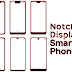 Display Notches